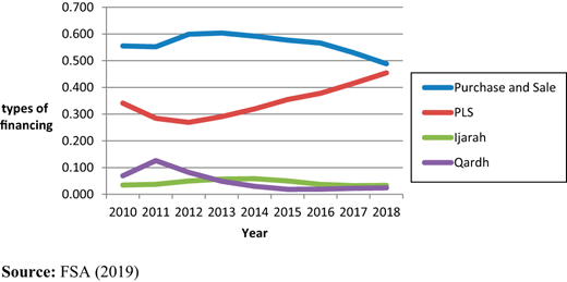 Figure 1. Refer to the image caption for details.