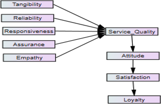 Figure 1. Refer to the image caption for details.