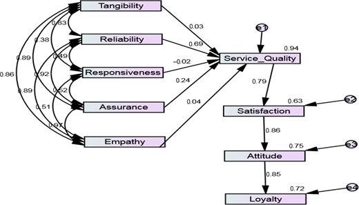 Figure 2. Refer to the image caption for details.