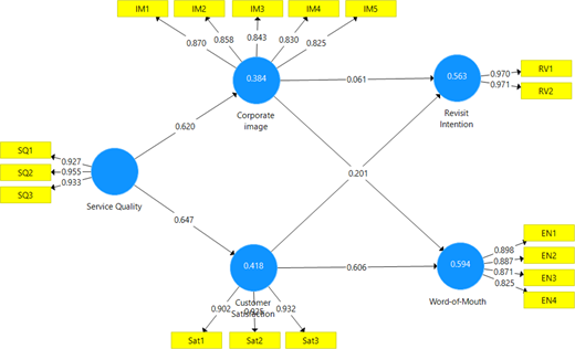 Figure 2. Refer to the image caption for details.