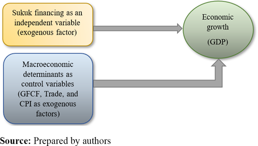 Figure 4. Refer to the image caption for details.