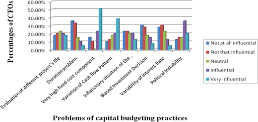Figure 1. Refer to the image caption for details.