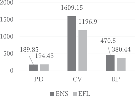 Figure 1 Refer to the image caption for details.