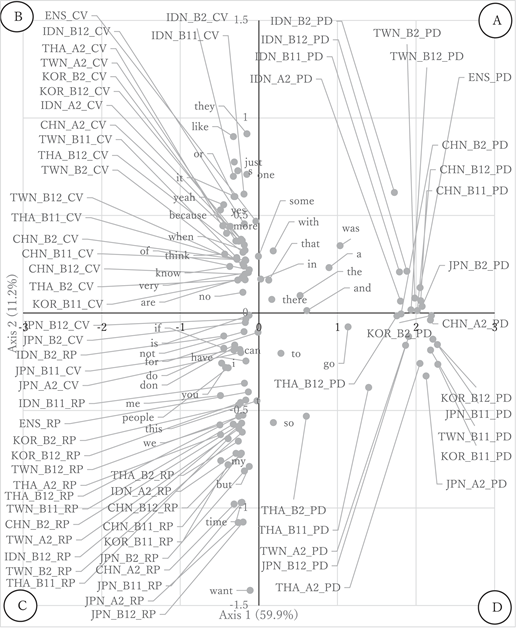 Figure 13 Refer to the image caption for details.