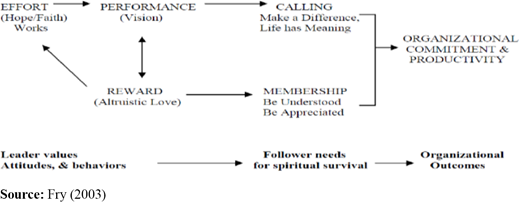 Figure 1. Refer to the image caption for details.