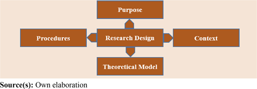 Figure 1 Refer to the image caption for details.