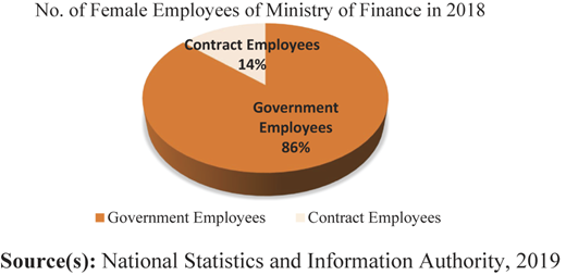 Figure 2 Refer to the image caption for details.