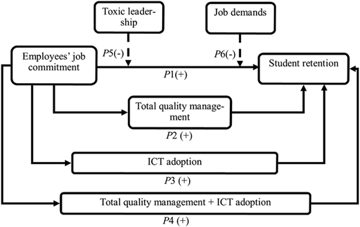 Figure 1 Refer to the image caption for details.