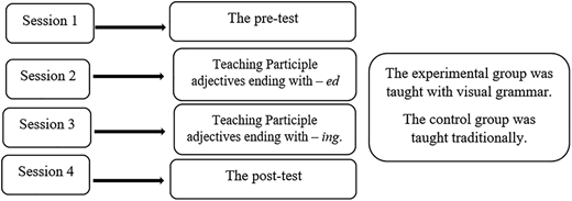 Figure 1 Refer to the image caption for details.