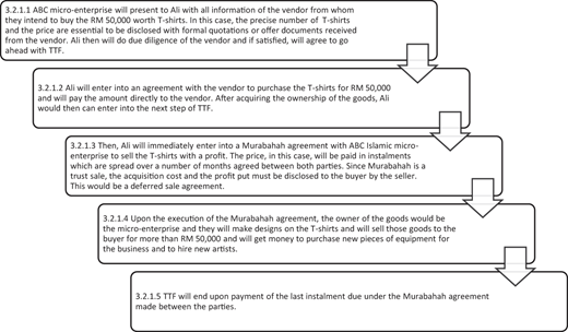 Figure 4 Refer to the image caption for details.