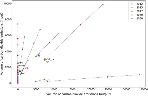 Figure 1 Refer to the image caption for details.