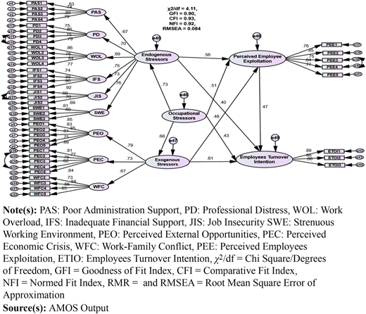 Figure 1 Refer to the image caption for details.