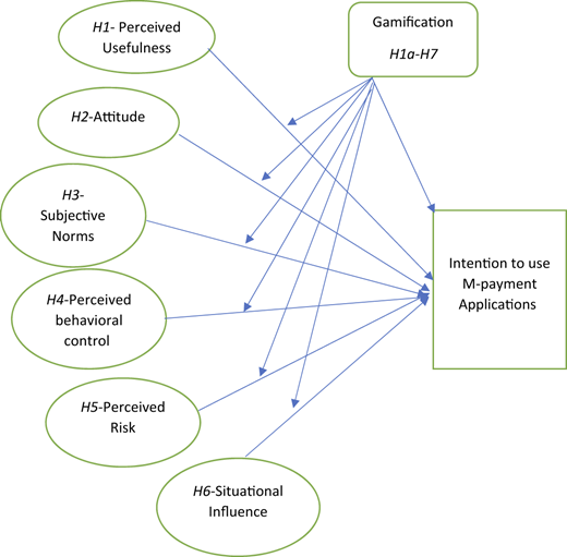 Figure 1 Refer to the image caption for details.