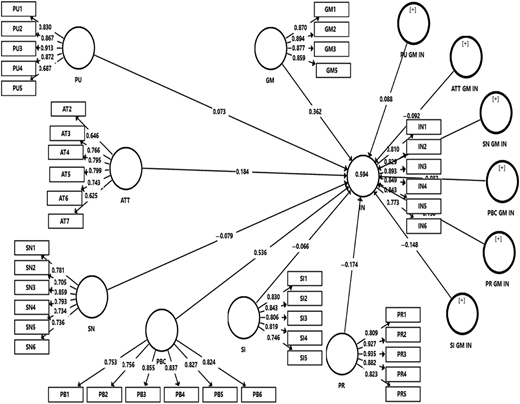 Figure 2 Refer to the image caption for details.