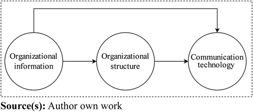 Figure 1 Refer to the image caption for details.