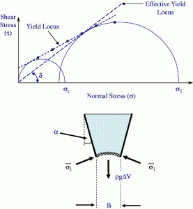 Figure. Refer to the image caption for details.