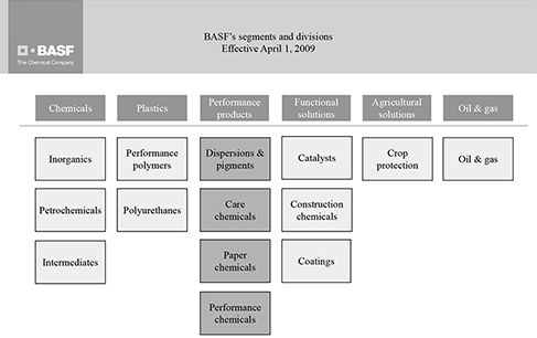 Figure. Refer to the image caption for details.
