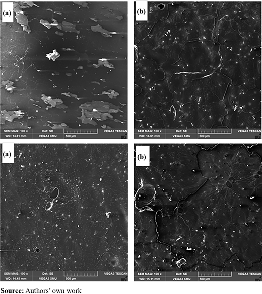 Figure 3 Refer to the image caption for details.