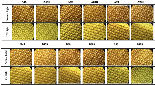 Rows of fabric samples under normal and U V light are displayed in a grid format with labels indicating different categories and lighting conditions.