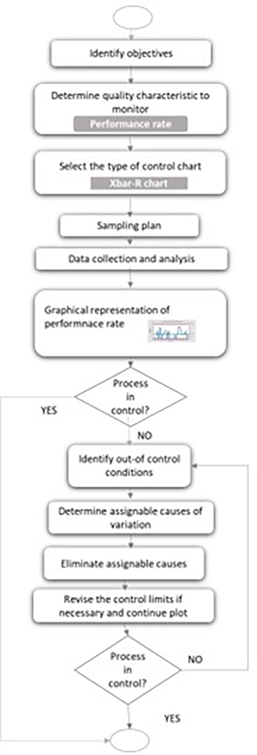 Figure 2. Refer to the image caption for details.