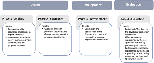 Figure 2. Refer to the image caption for details.