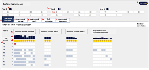 Figure 6. Refer to the image caption for details.