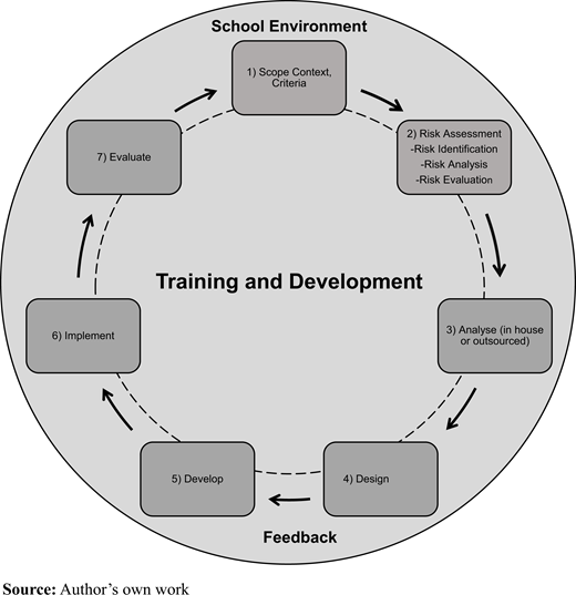 Figure 1. Refer to the image caption for details.