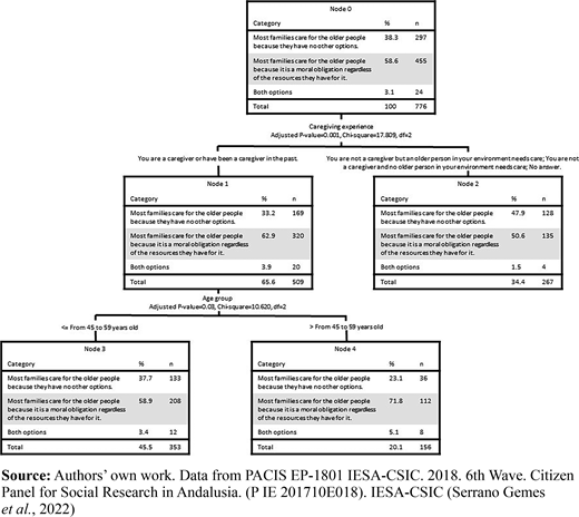 Figure 1 Refer to the image caption for details.