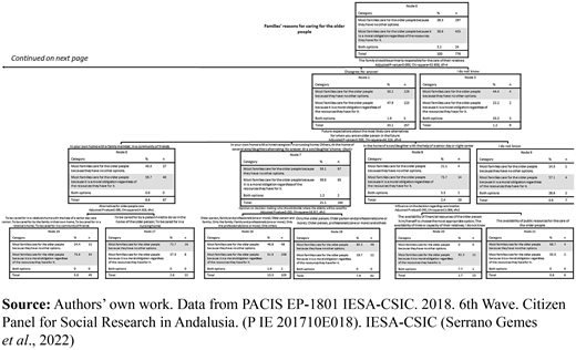 Figure 2 Refer to the image caption for details.
