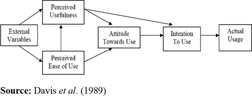 Figure 1. Refer to the image caption for details.