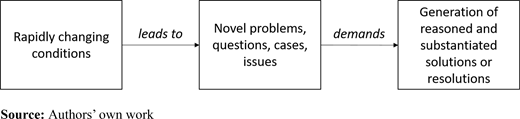 Figure 1. Refer to the image caption for details.