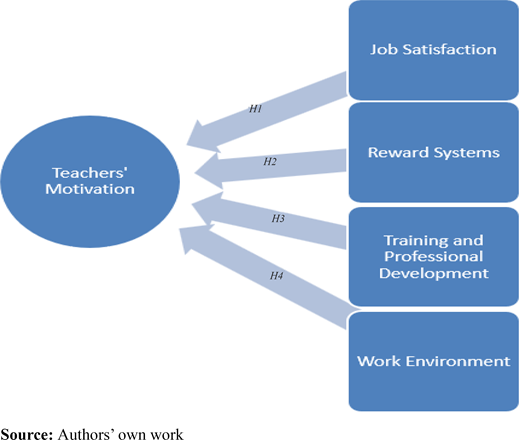 Figure 1. Refer to the image caption for details.