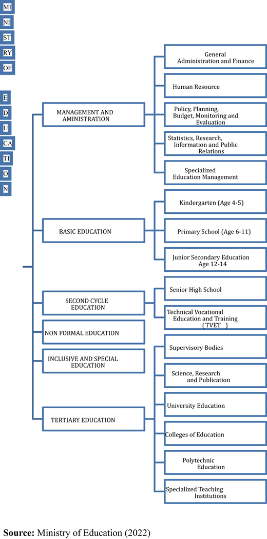Figure 1. Refer to the image caption for details.