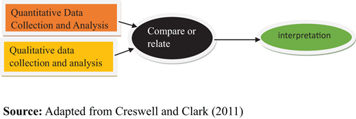 Figure 2. Refer to the image caption for details.