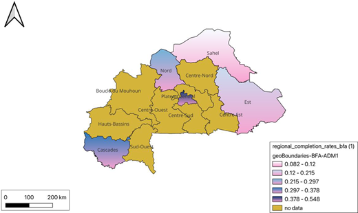 Figure 1. Refer to the image caption for details.