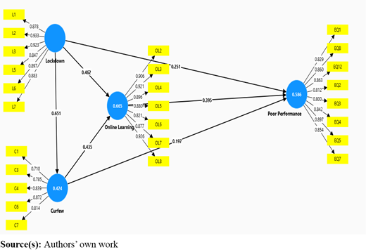 Figure 4. Refer to the image caption for details.