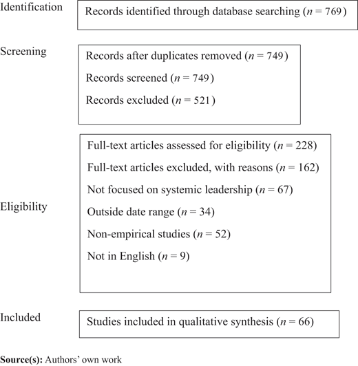 Figure 1. Refer to the image caption for details.