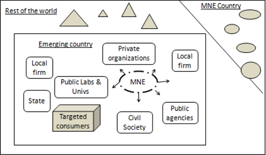 Figure 1. Refer to the image caption for details.