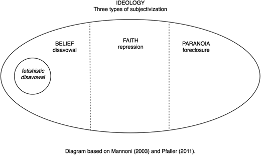 Figure 1. Refer to the image caption for details.
