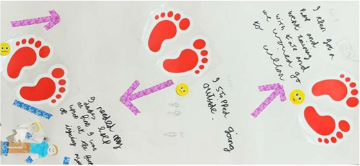 Footprint stickers and arrows show a child’s journey from sadness to recovery after a foot injury with supportive handwritten notes.