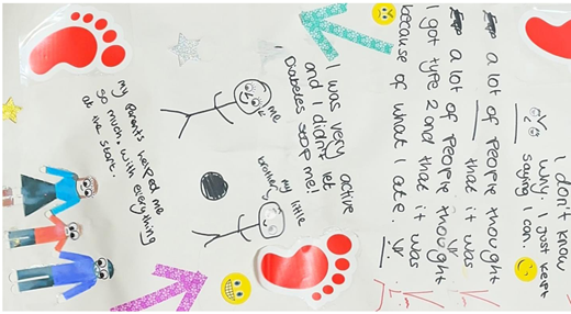 Footprints, handwritten notes, and stick figures describe living with type 2 diabetes and receiving support from family and friends.