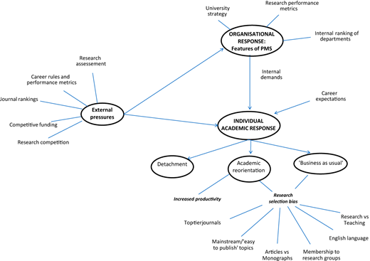 Figure 2. Refer to the image caption for details.