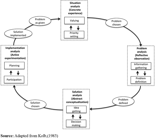 Figure 1. Refer to the image caption for details.