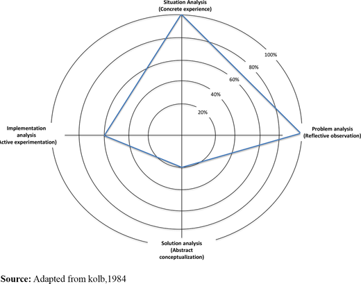 Figure 7. Refer to the image caption for details.