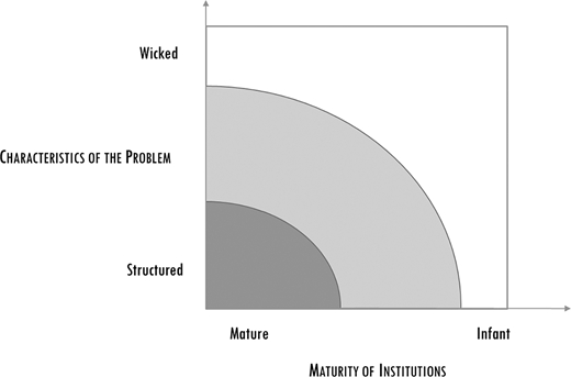 Figure 1. Refer to the image caption for details.