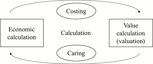 Figure 1. Refer to the image caption for details.