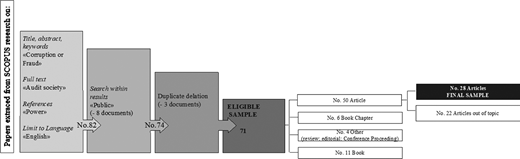 Figure 1. Refer to the image caption for details.