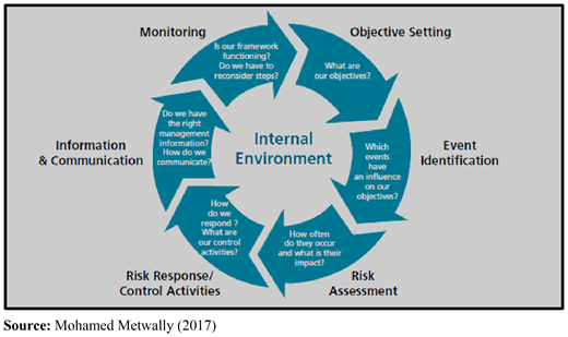 Figure 3. Refer to the image caption for details.