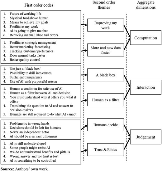 Figure 1. Refer to the image caption for details.