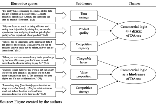 Figure 2. Refer to the image caption for details.